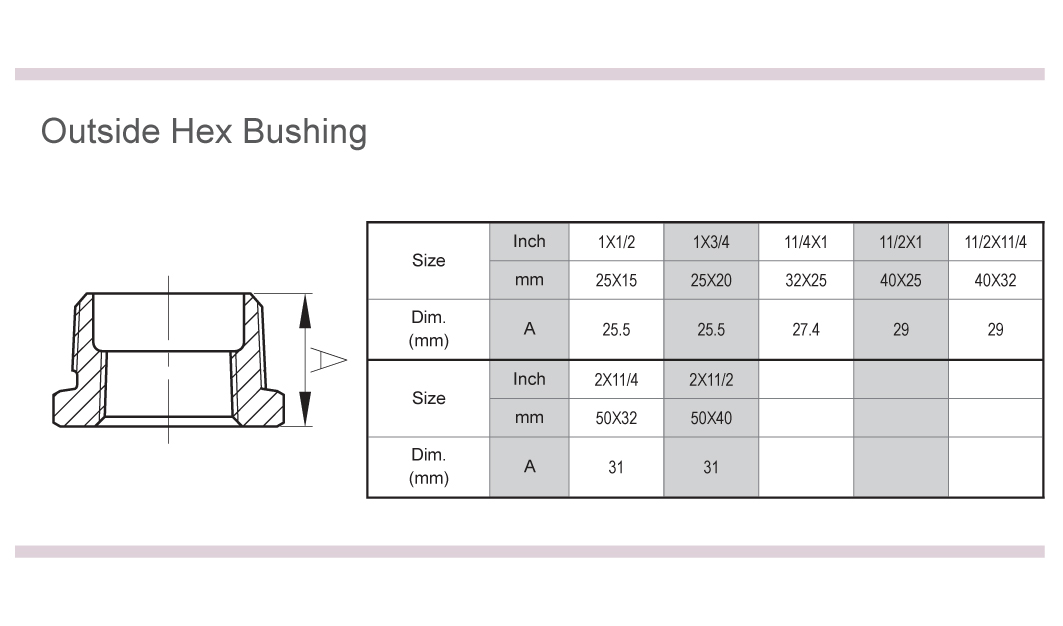 > </div>
<div class=